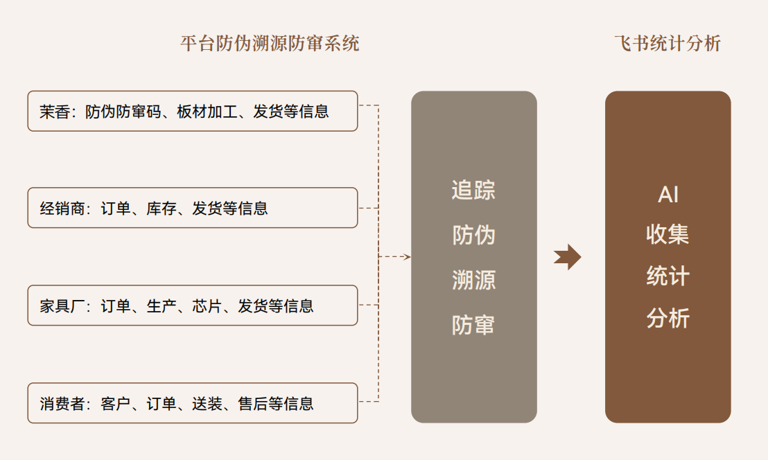 微信图片_20260718152744_1718_22(1).png